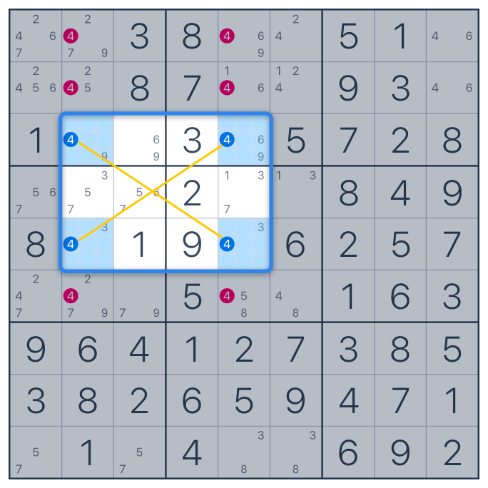 Technique Sudoku X Wing